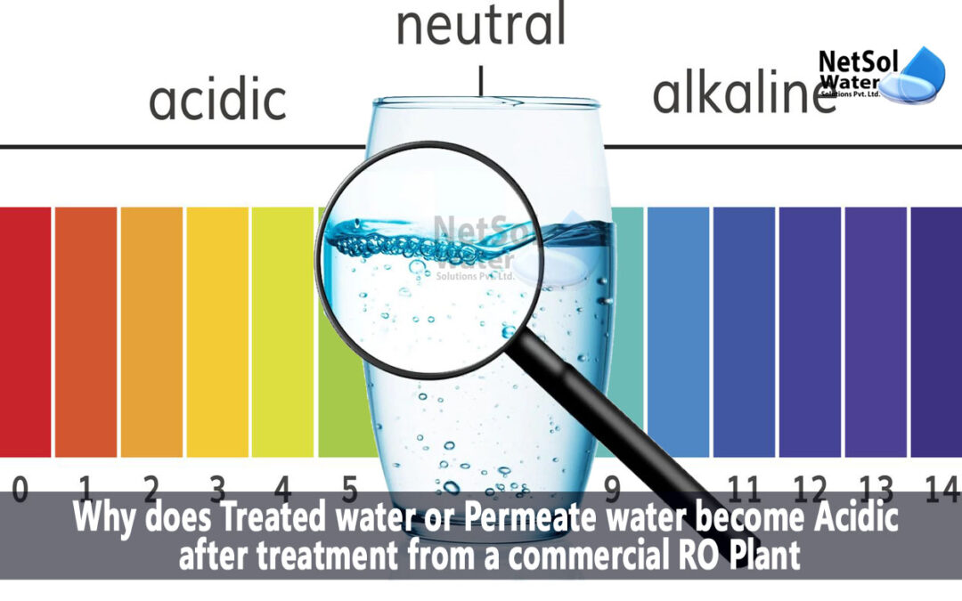 Can Ro Water Cause Acidity