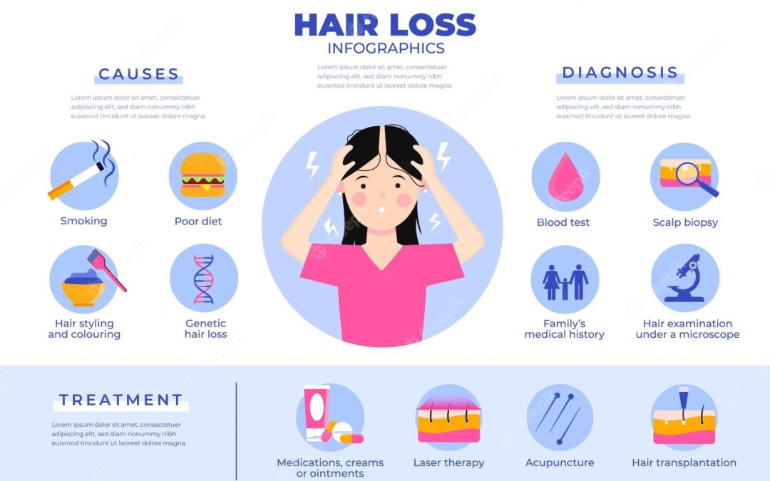 Can Ro Water Cause Acne