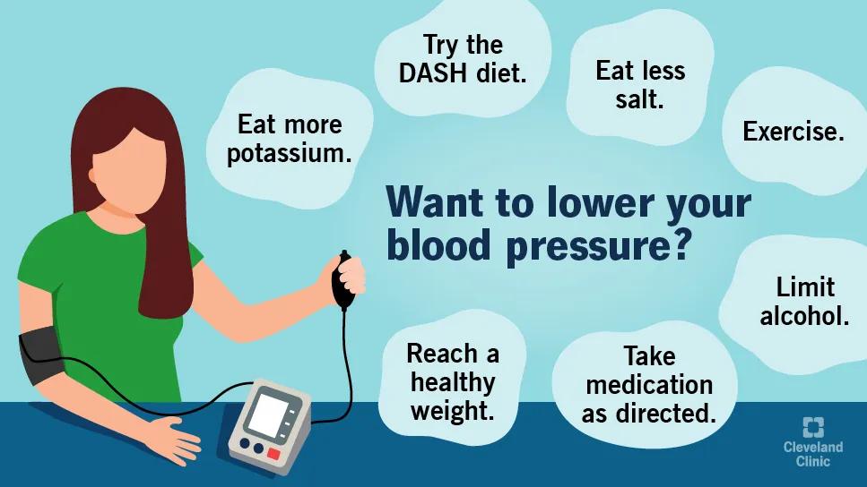 Can Ro Water Cause Low Blood Pressure