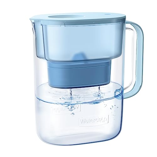Best Alkaline Filter for Ro
