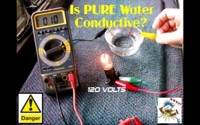 Can RO Water Conduct Electricity? Discover the Truth