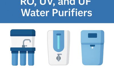 Difference Between RO, UV, and UF Water Purifiers