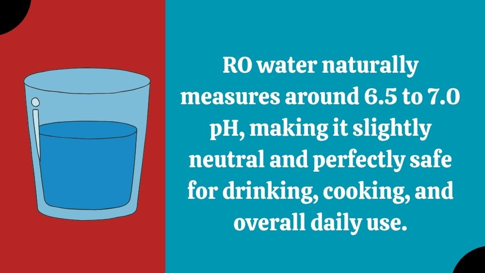RO Water Less Acidic