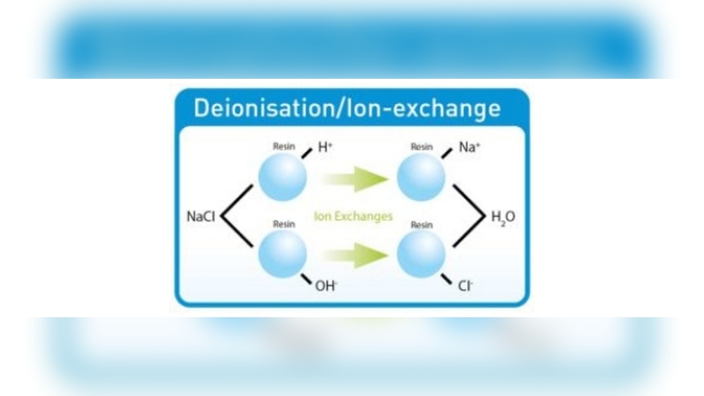How Do Ion Exchange Resins Work
