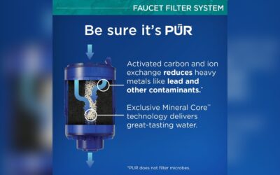 How Does Pur Water Filter Work: Ultimate Guide to Clean Water