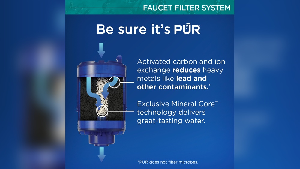 How Does Pur Water Filter Work: Ultimate Guide to Clean Water