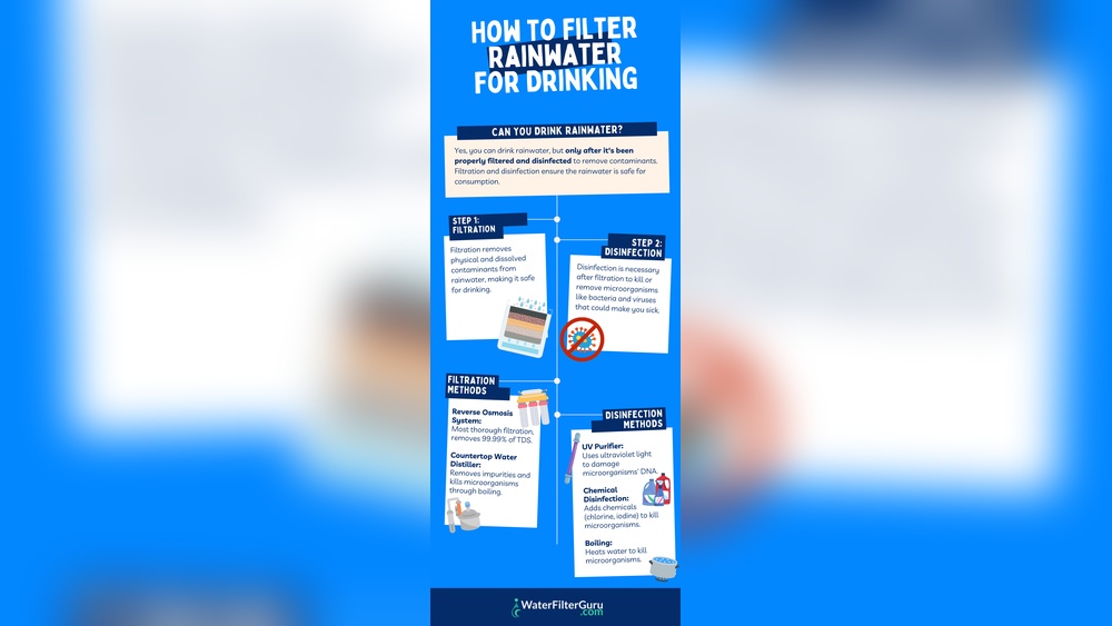 How to Filter Rain Water to Drink: Safe & Easy Methods Explained