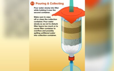 How to Make a Water Filter System: Easy DIY Steps for Clean Water