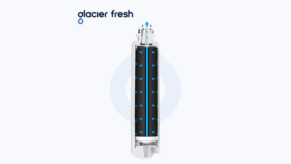 What Does a Refrigerator Water Filter Do: Essential Benefits Explained