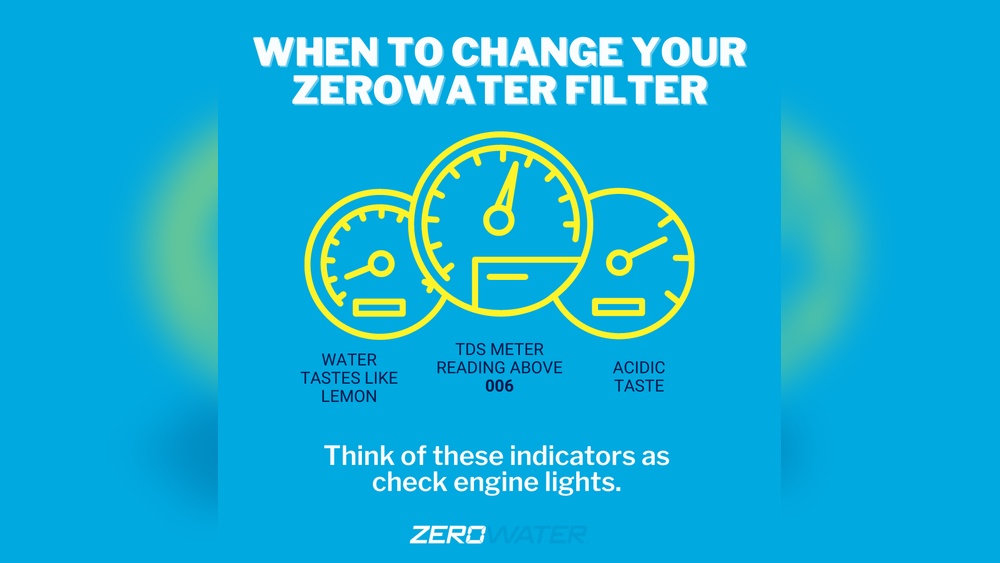 When to Replace Zero Water Filter: Essential Signs & Tips
