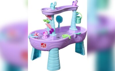 Step2 Rain Showers & Unicorns Water Table Review: Best Toddler Toy