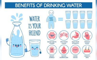 How Water Affects Blood Pressure: Essential Facts