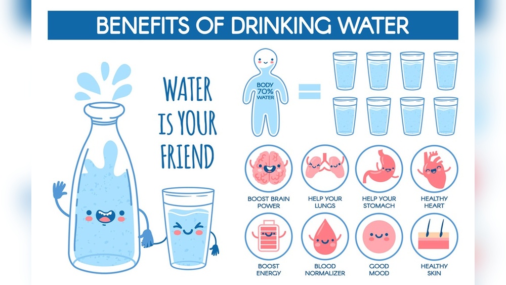 How Water Affects Blood Pressure