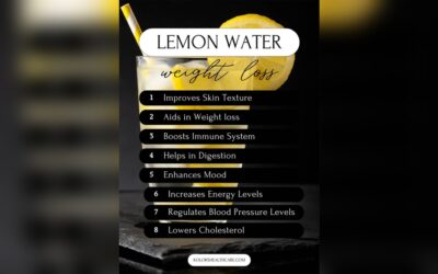 How Water And Lemon Help Weight Loss