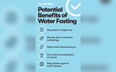How Water Fasting Works