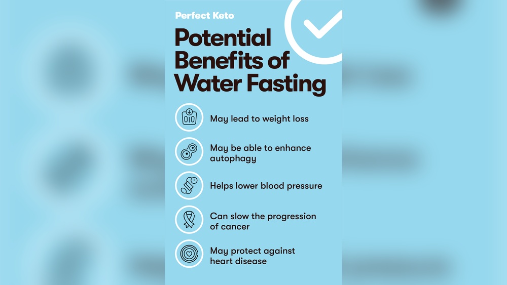 How Water Fasting Works