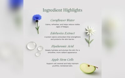 How Water Helps Reduce Fatigue