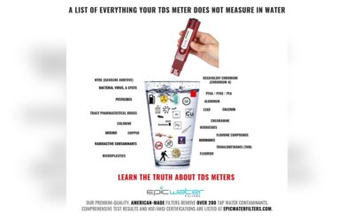 How Does a Water Quality Meter Work: Unlocking Accurate Results