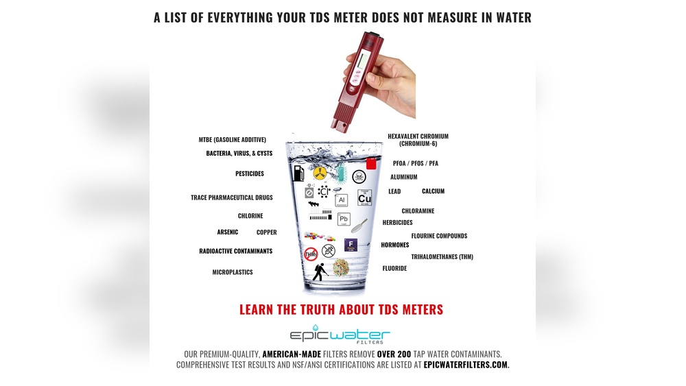 How Does a Water Quality Meter Work