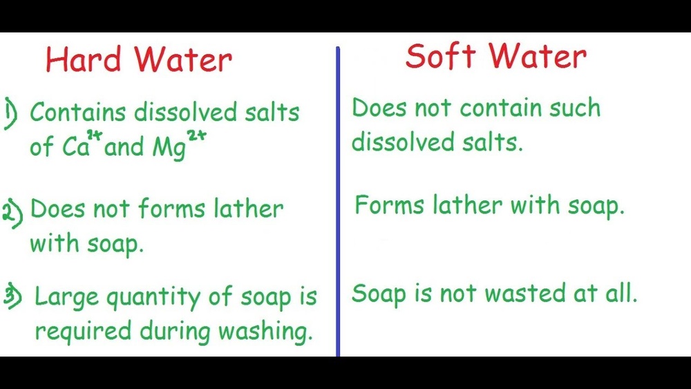 What is the Difference between Hard And Soft Water